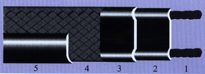 DBR 自控溫伴熱帶